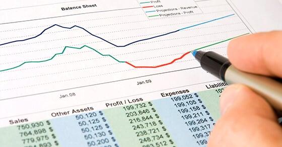 Let your financial statements guide you to optimal business decisions