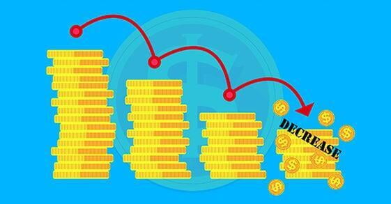 Profits: How low can you go?